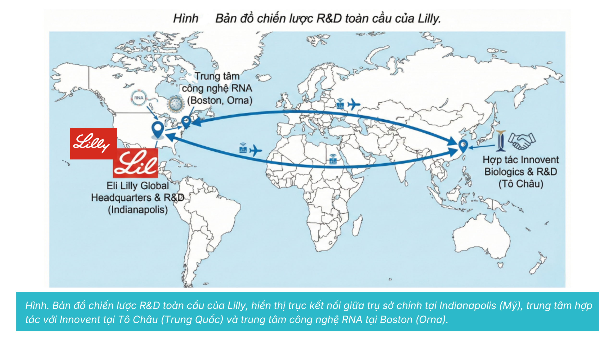 Eli Lilly và Chiến Lược “Kép”: Thâu Tóm Orna Therapeutics và Hợp Tác Innovent Biologics